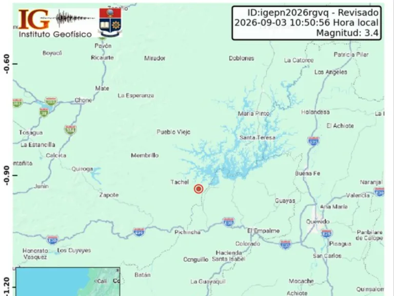 ¿Dónde tembló hoy en Ecuador? Sismo de 3,4 sacude Guayas