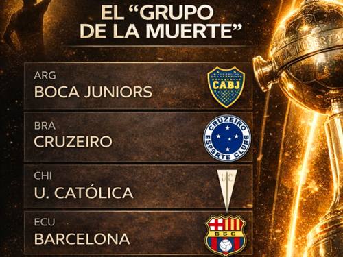 Así quedaron los grupos de la Copa Libertadores 2026