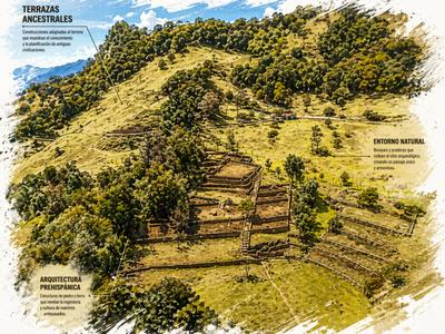 Ecuador: Nueve sitios entran a la Lista Indicativa de la Unesco