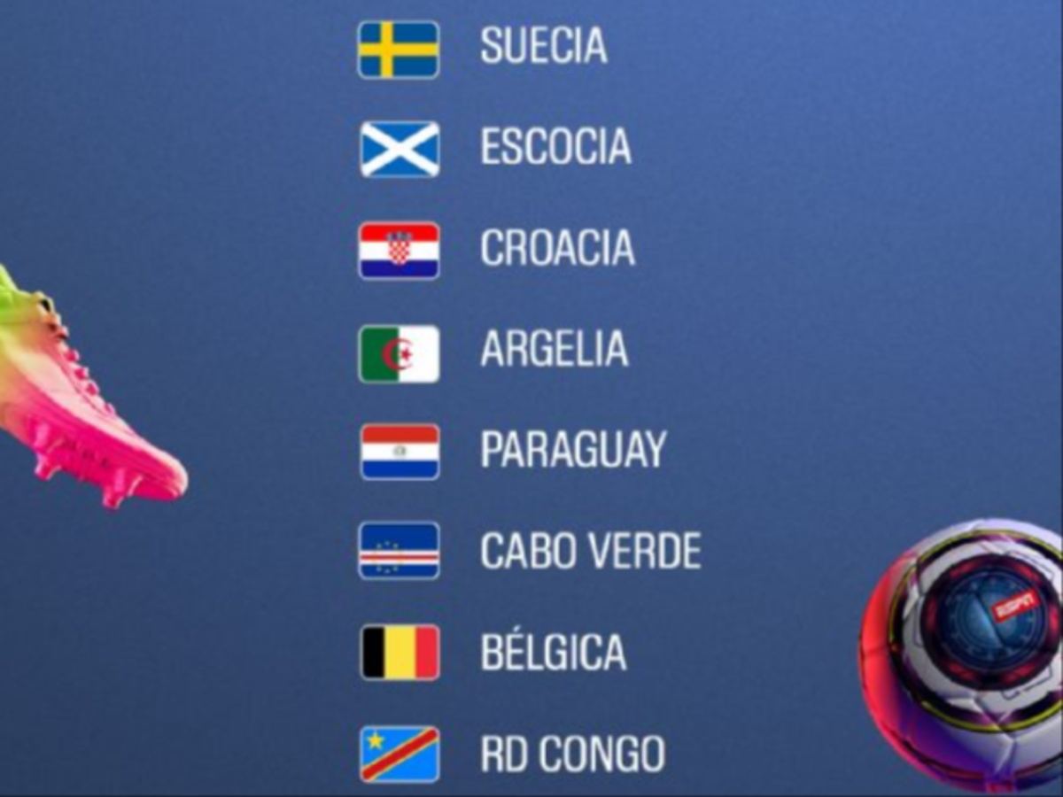 ¿Cómo serían los cruces de 16avos del Mundial 2026 hasta hoy?