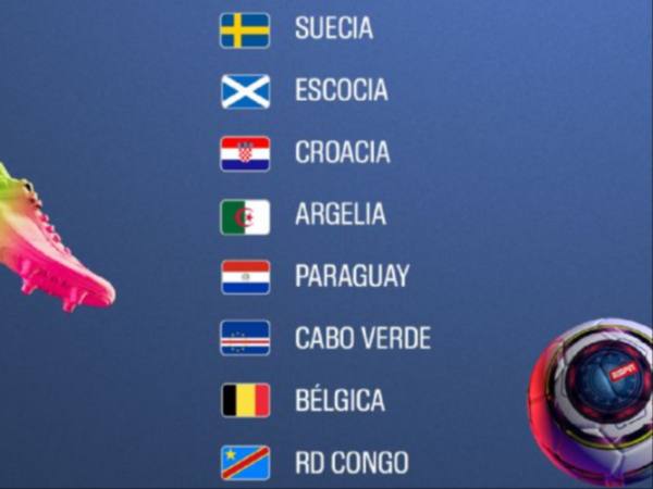 ¿Cómo serían los cruces de 16avos del Mundial 2026 hasta hoy?