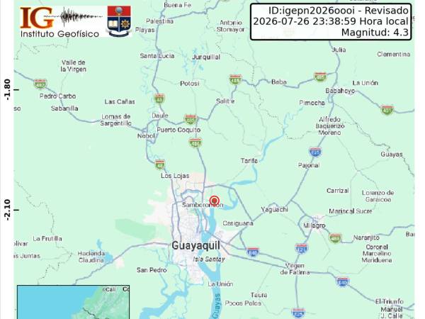 Temblor de magnitud 4,3 se sintió en Guayaquil, Durán y Samborondón