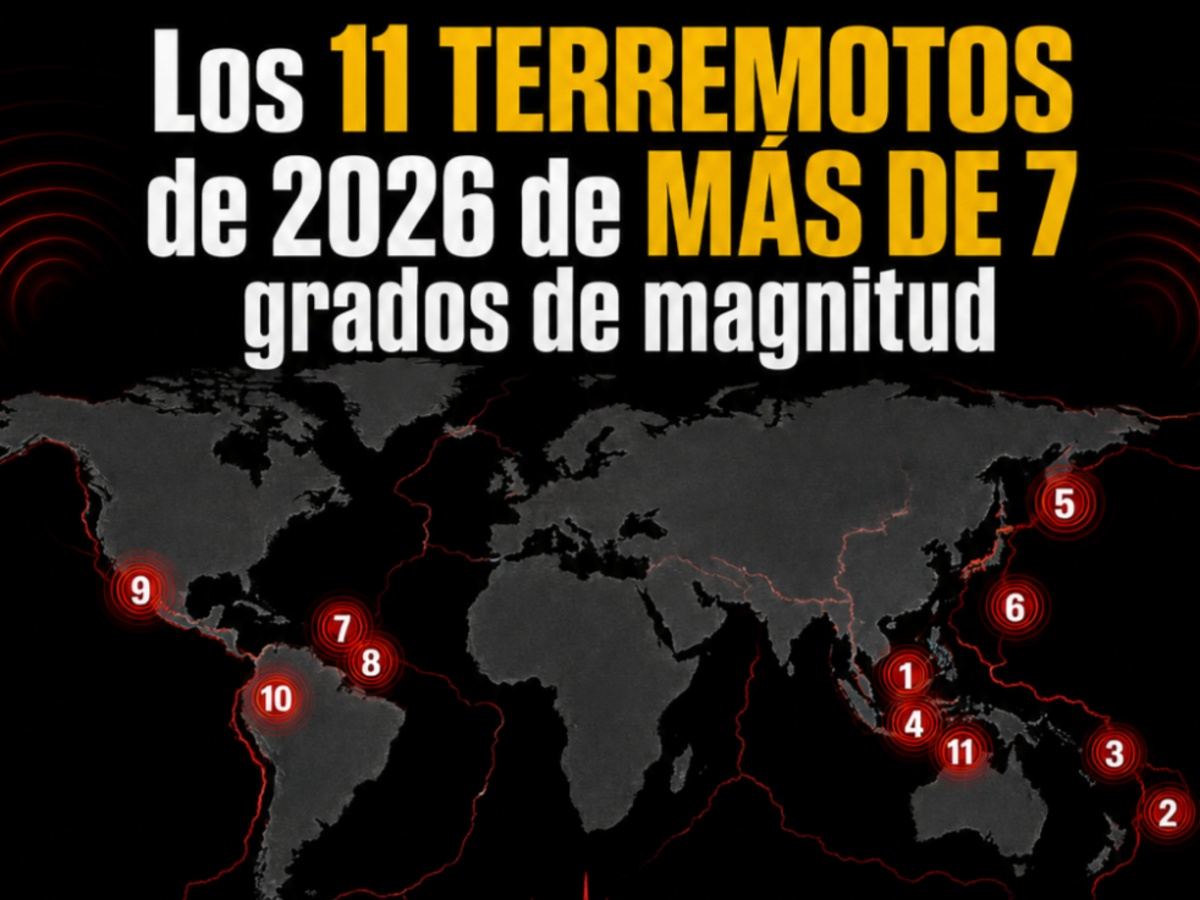 Once terremotos de magnitud superior a 7 sacudieron el mundo en 2026